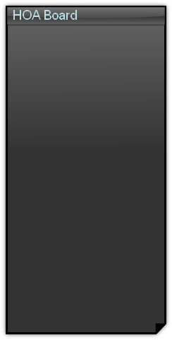HOA Board